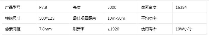 正發光防水透明LED顯示屏