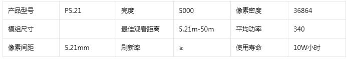 高清側發光透明LED顯示屏