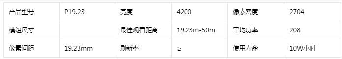 防水側發光LED透明顯示屏