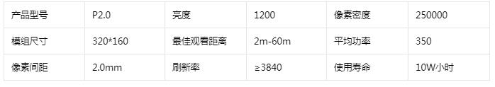 節能防水小間距LED顯示屏